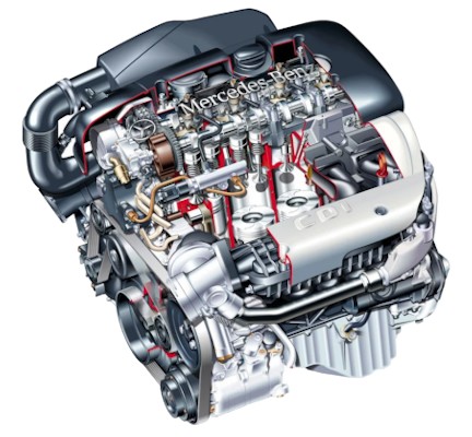 Motor Mercedes OM611: spezifikationen, eigenschaften, öl, leistung